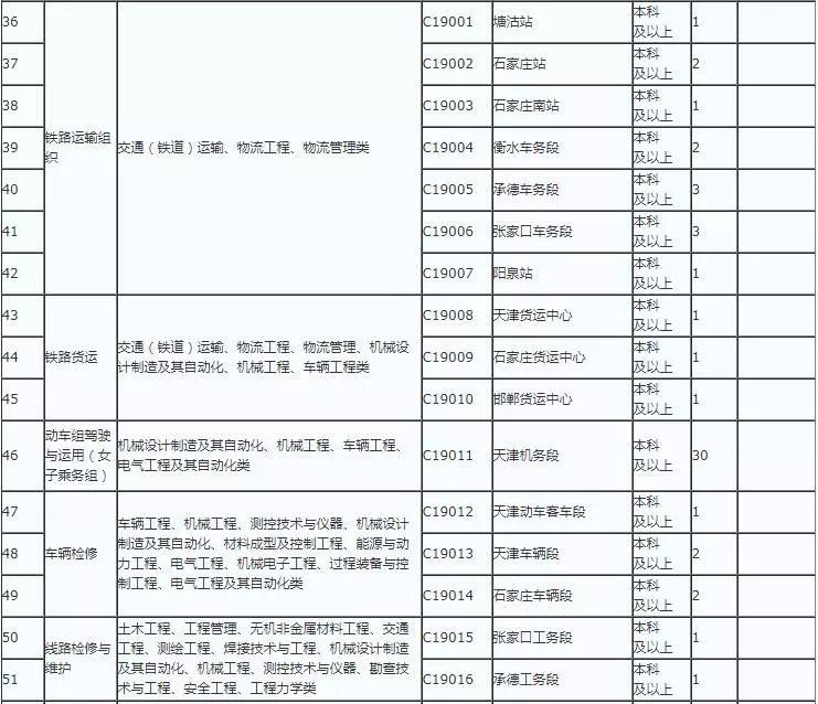 北京铁路局深化改革公告，提升服务质量，打造更优质的铁路交通体验