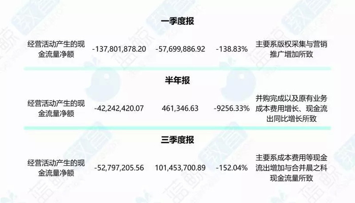 晨之科上市引领未来科技巨头新篇章的开启