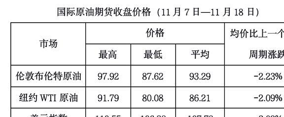 置业资讯 第260页