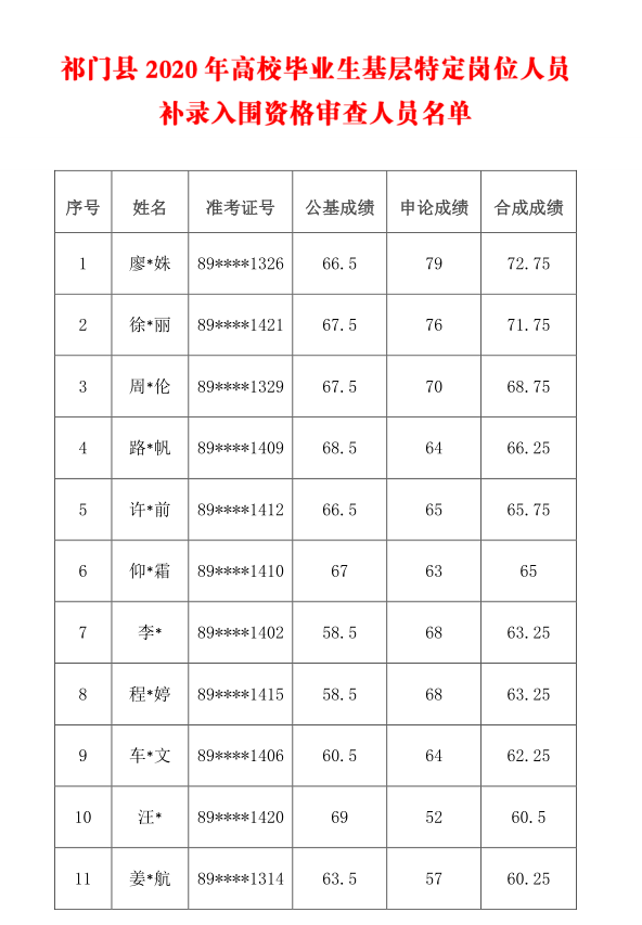 基层特定岗位最新文件解读与探讨研讨会