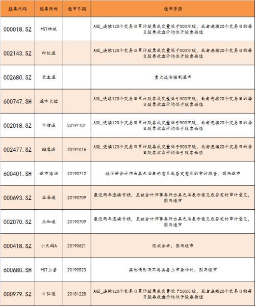 ST海润股票最新动态全面解读