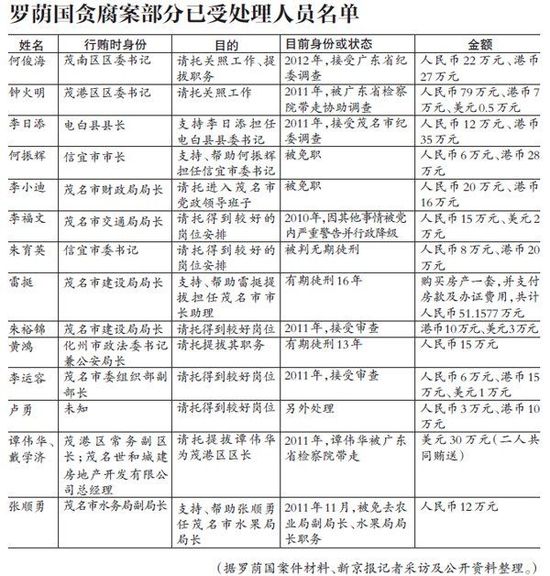 陶荣铅最新调查结果公布，探寻真相与未来展望