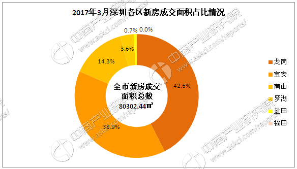 利辛房价走势，聚焦最新动态，解读2017年3月房价趋势