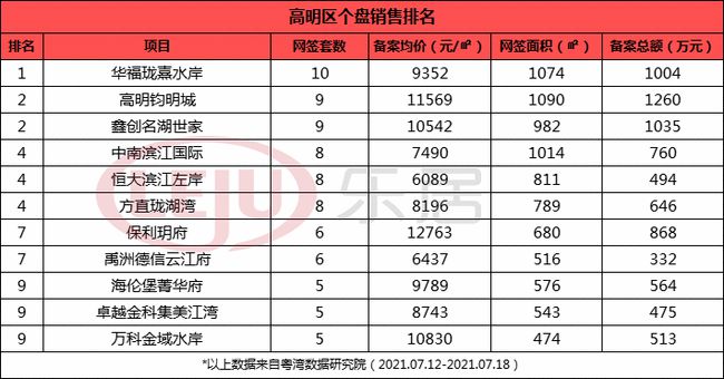 三水限购政策最新调整及市场反应速览