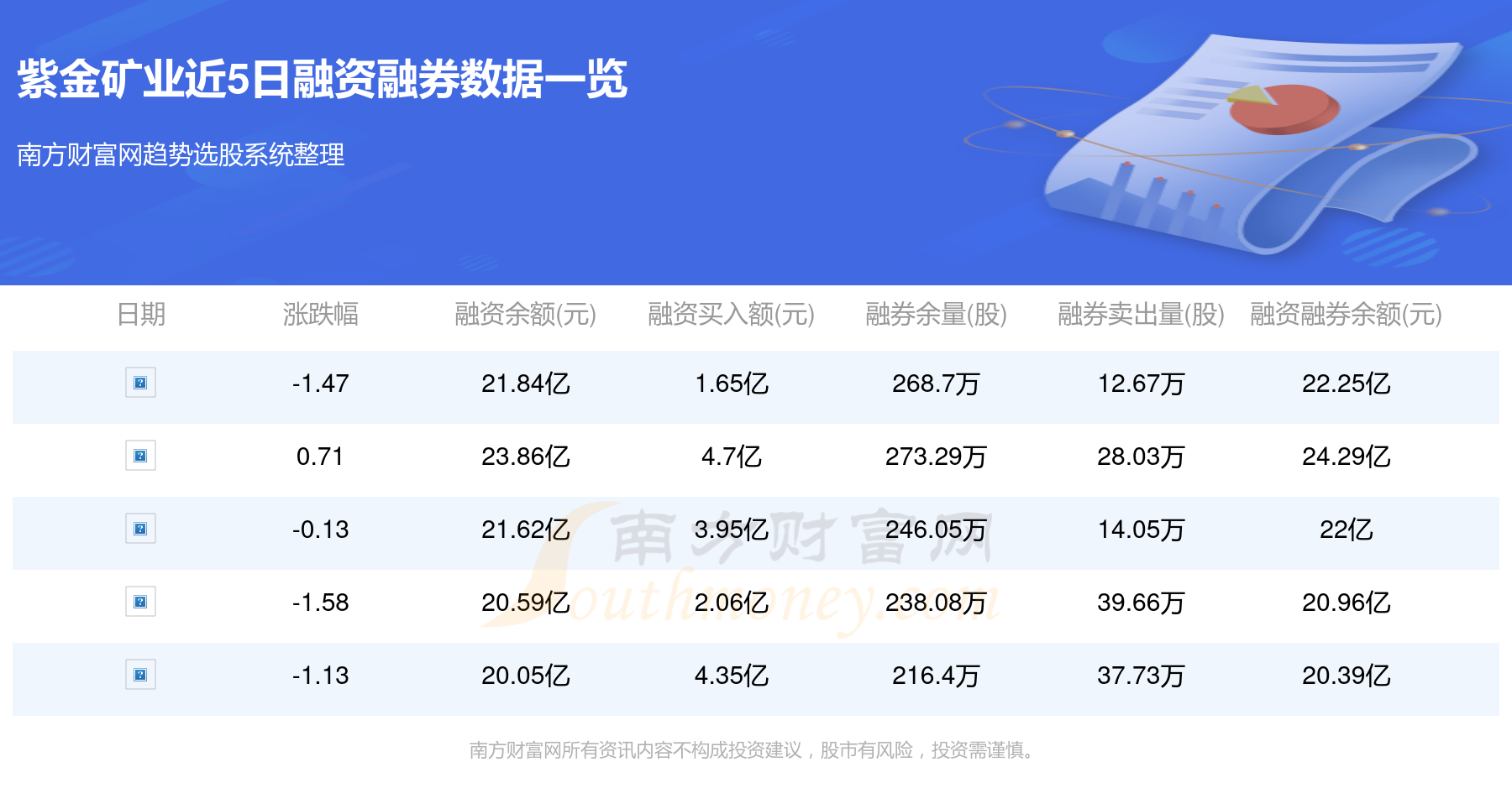 股市最新消息与紫金矿业动态深度解析