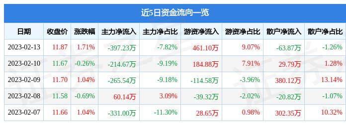 落阳一地的殇 第5页