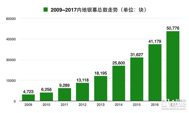 天宇3D最新和值迷，探索未知世界的新维度揭秘