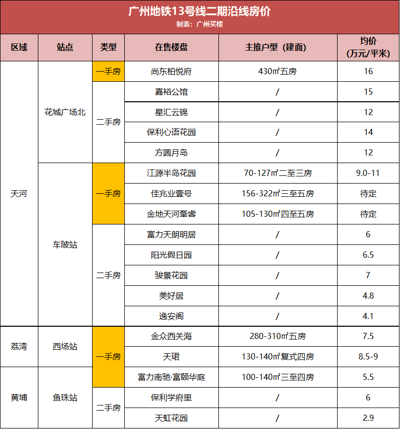 小荷推荐最新3D号码，揭秘前沿科技的神秘魅力