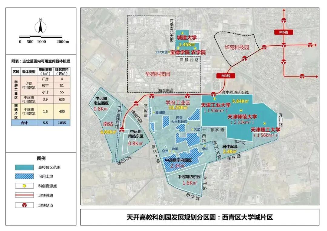 天津南开区未来蓝图揭秘，最新规划图展望城市发展新篇章