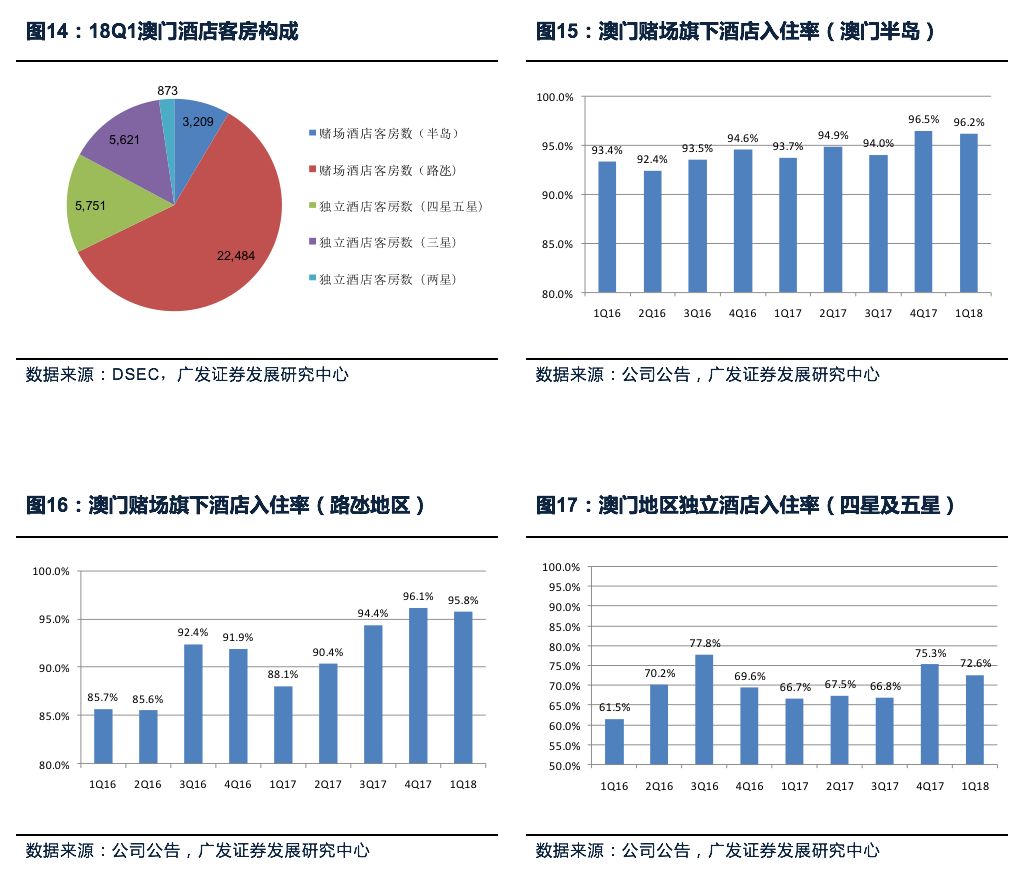 澳门最精准正最精准龙门,深入数据应用执行_mShop57.511