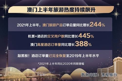 新澳门高级内部资料免费,最新热门解答落实_iShop39.541