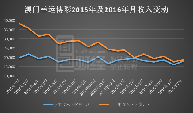 新澳门彩历史开奖记录走势图,高效策略设计_增强版12.150