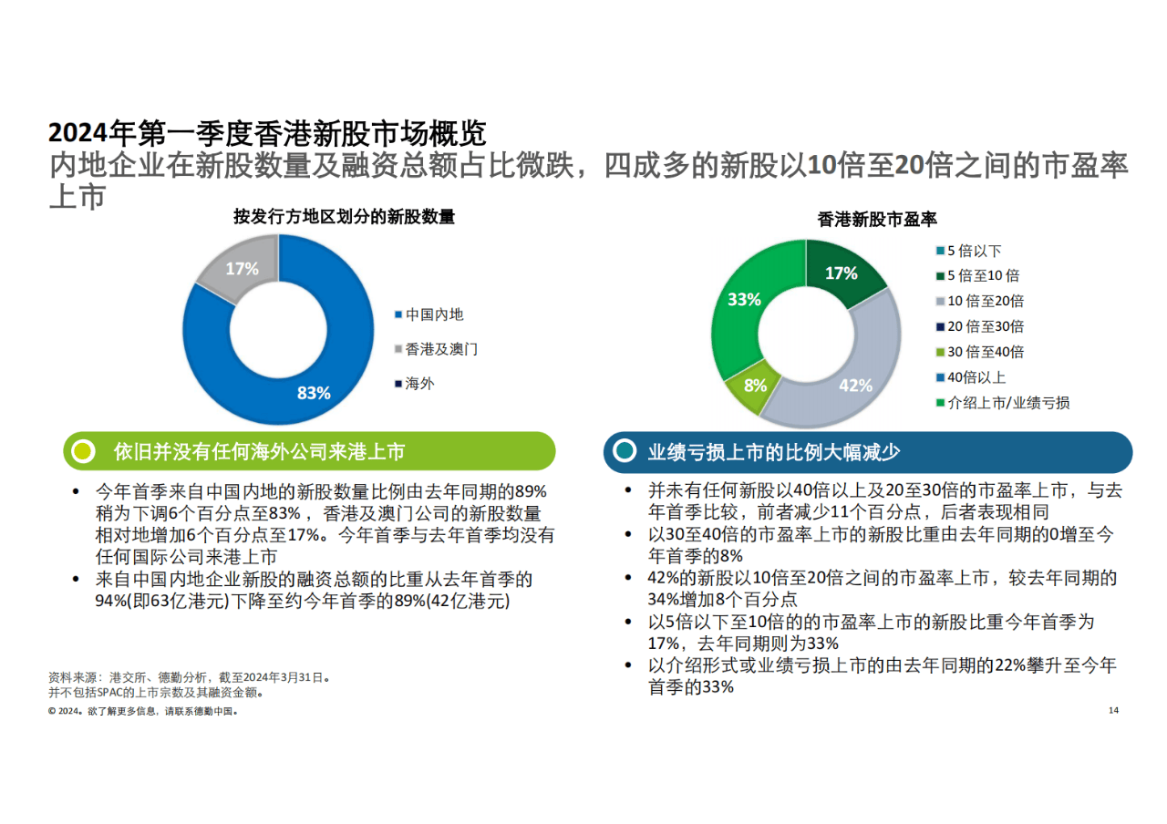 香港最准的100%肖一肖中特,实践性执行计划_zShop60.72