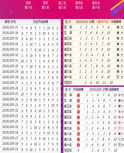 公司简介 第235页