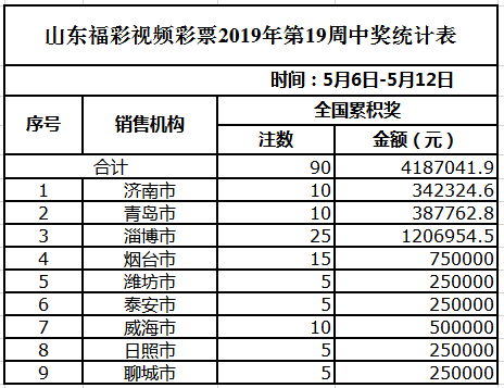 澳门天天开彩大全免费,数据驱动方案实施_铂金版18.411