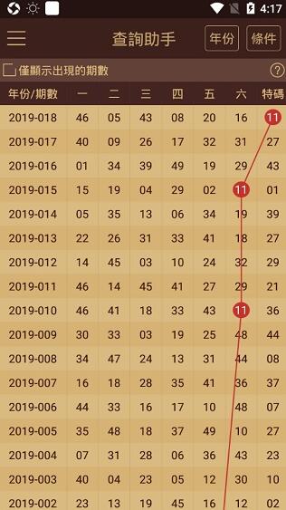 澳门管家婆一肖一码2023年,全面数据解析说明_完整版50.818