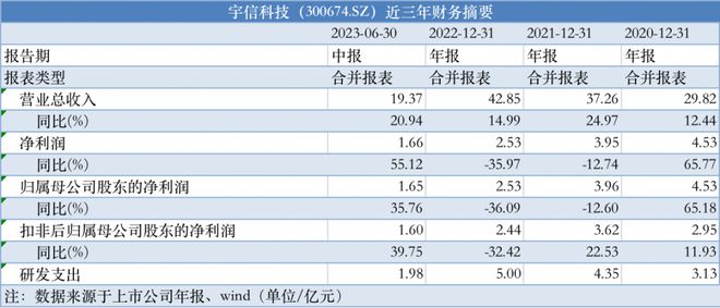 澳门管家婆免费资料,综合计划定义评估_挑战版99.438