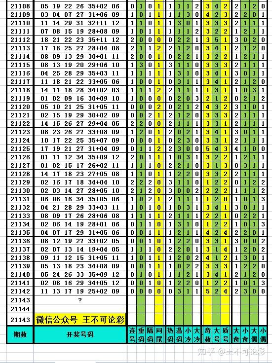 新奥开奖结果历史记录,快速解答方案解析_AP31.76