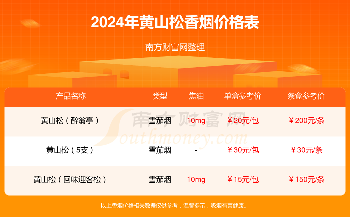 管家婆一码中一肖2024,灵活性操作方案_苹果款40.865