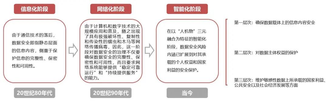 新澳天天开奖资料大全最新5,安全性执行策略_3D93.22