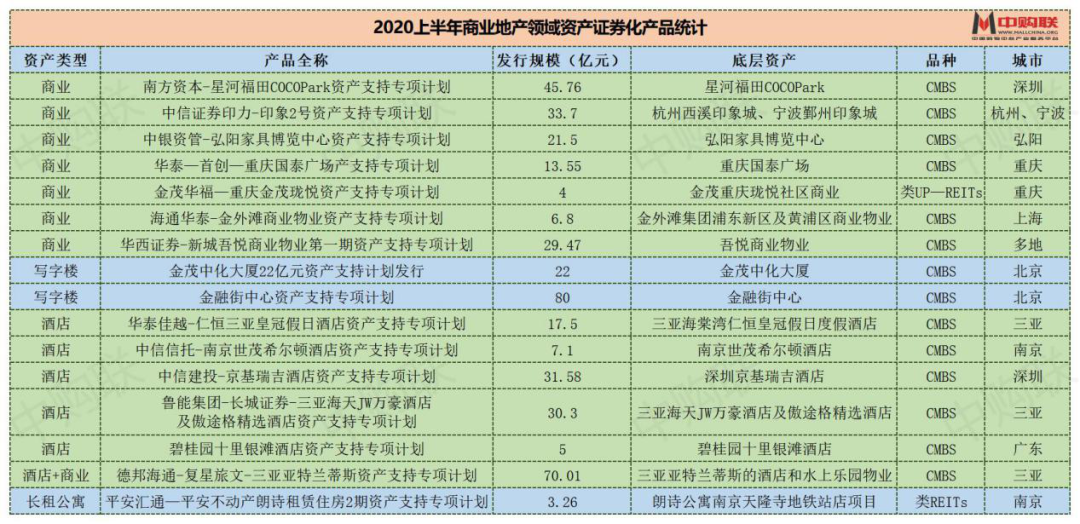 案例展示 第240页