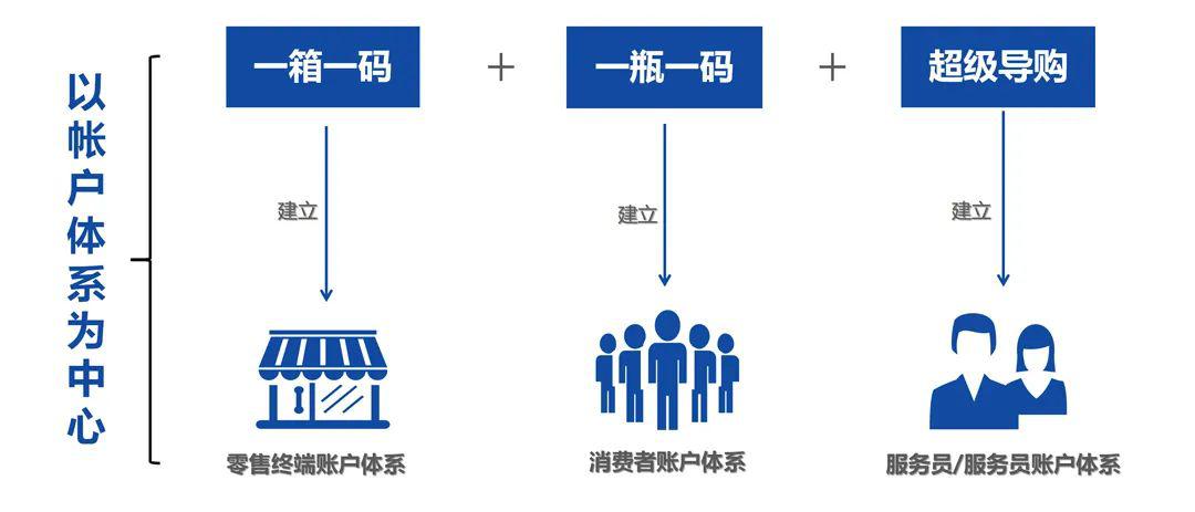 澳门一码一肖一特一中是合法的吗,灵活操作方案设计_网页款65.716