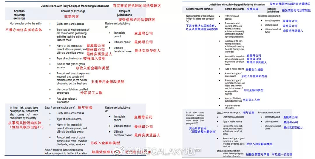 公司简介 第234页