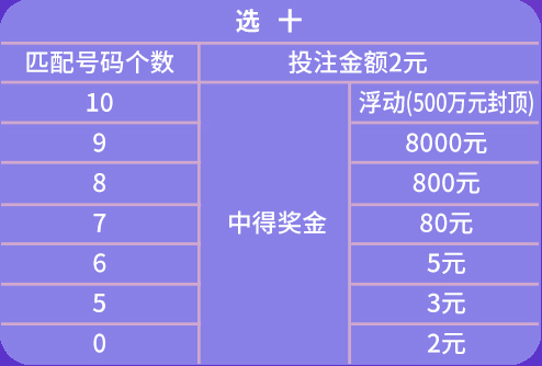 新澳门天天彩2024年全年资料,系统化推进策略研讨_VE版18.808