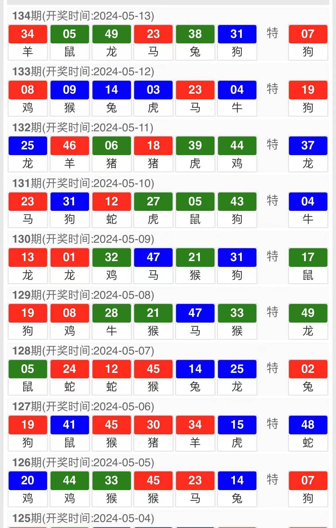 新澳门精准10码中特,实地验证执行数据_旗舰版65.656