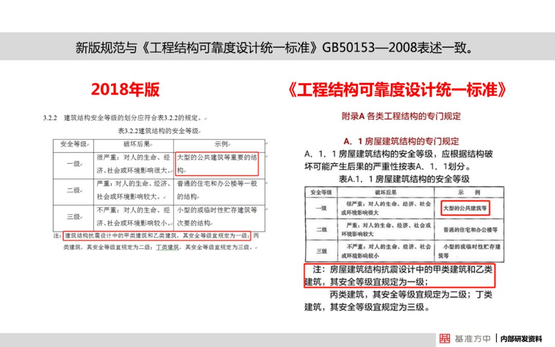 新澳门六开奖结果直播,全面解答解释落实_进阶版62.269