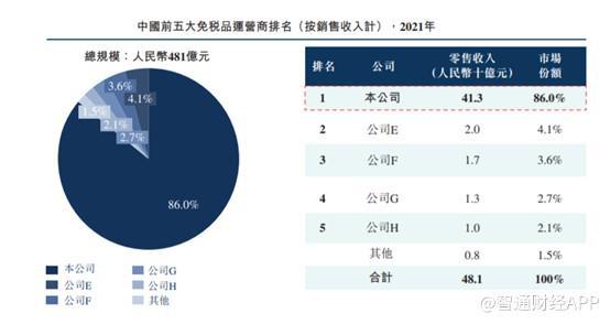 香港免六台彩图库,前沿解答解释定义_AR版56.65