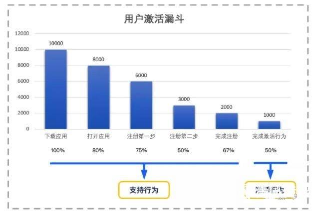 正版资料全年资料大全,深层数据执行设计_进阶款56.661