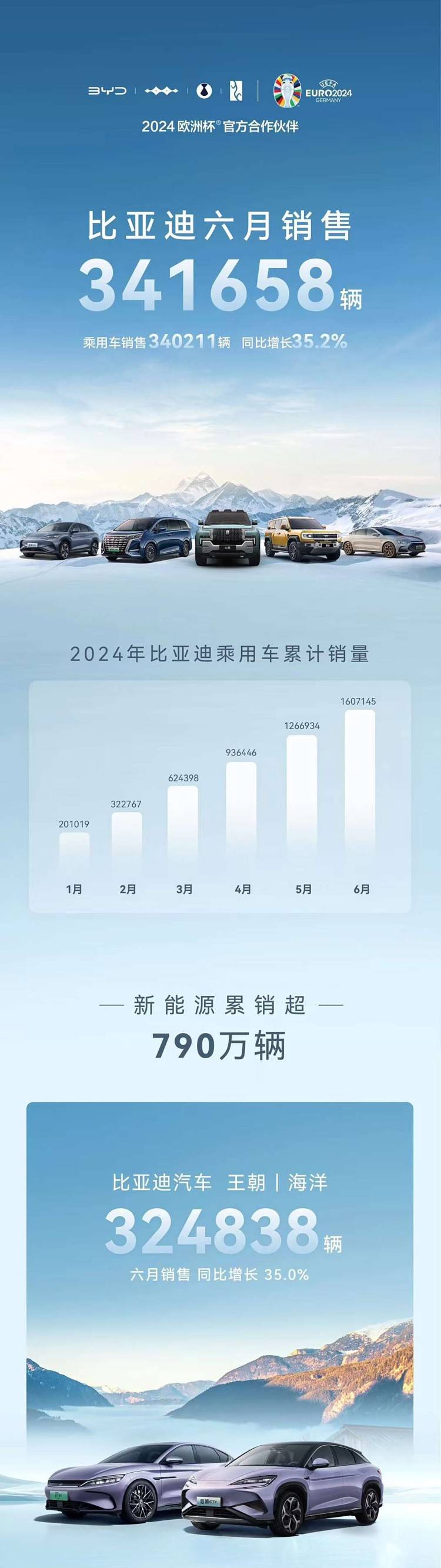 2024年澳彩综合资料大全,专业解答解释定义_android68.790