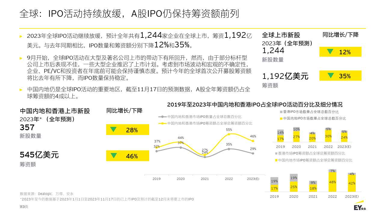 澳门王中王100%的资料2024年,数据支持方案设计_Premium82.700