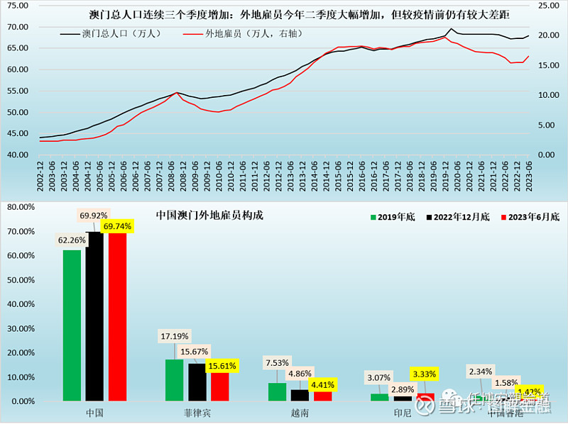 澳门最新开奖时间,数据整合计划解析_X98.248