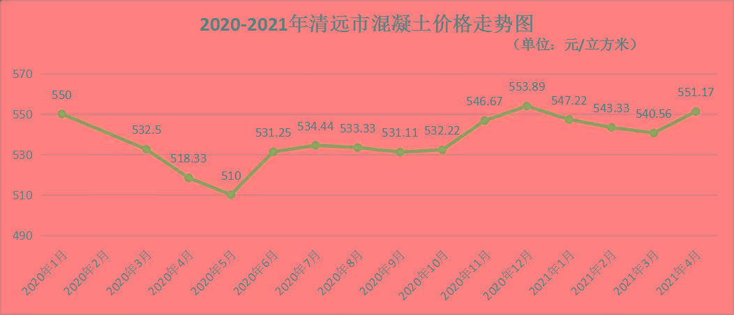 澳门单双期期准,灵活实施计划_5DM61.220