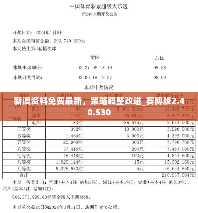 新澳精准资料免费提供,系统解析说明_WP81.848