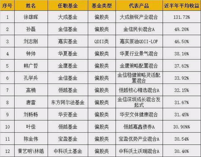 2025澳门天天开好彩大全,统计评估解析说明_OP17.167