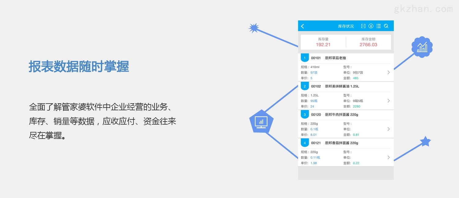 2024管家婆精准资料第三,深层数据设计解析_iPhone71.829