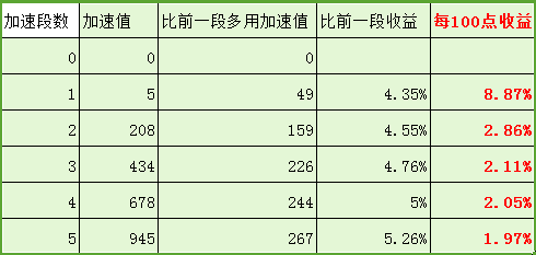 澳门一肖中100%期期准,可靠信息解析说明_苹果87.208