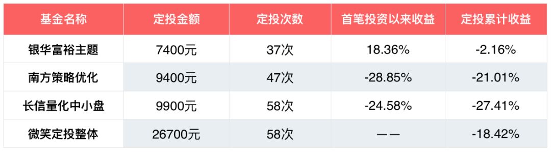 广东二站4796cc,深入设计执行方案_理财版36.210