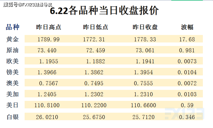 新澳天天开奖资料大全,稳定计划评估_Advance10.239