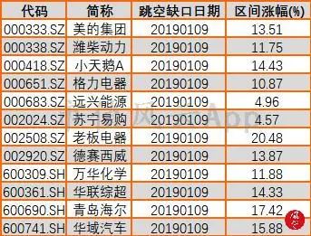 2024澳门天天开好彩大全开奖记录走势图,未来趋势解释定义_云端版78.981