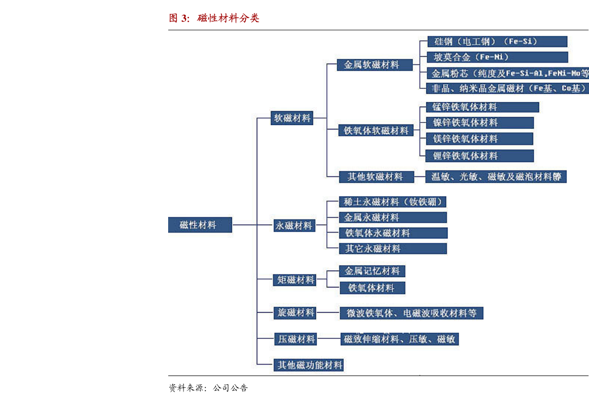 2024澳门精准正版图库,最新解答解析说明_Console76.901