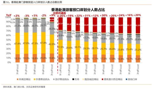 新澳门六开彩免费网站,深层数据分析执行_冒险款21.870