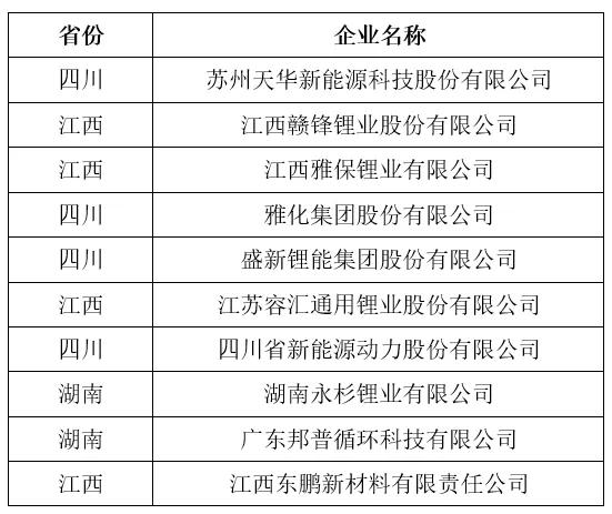 二四六天好彩(944cc)免费资料大全2022,实地数据执行分析_Elite66.881