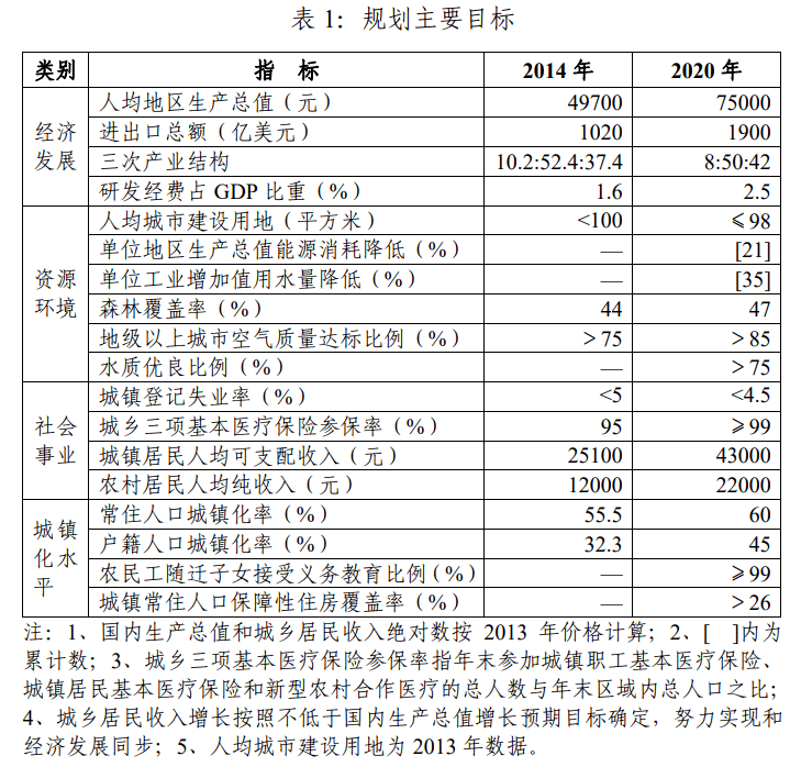 新澳门2024历史开奖记录查询表,精细化执行计划_精装款35.474