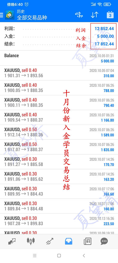 新澳天天开奖资料大全最新54期129期,安全性方案解析_开发版38.224