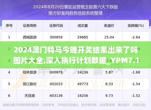 今晚澳门特马开什么今晚四不像,实践研究解析说明_终极版89.832