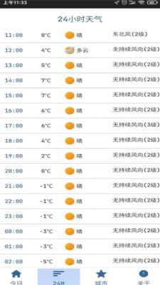 新澳门彩马今天最快最新图库,全面应用分析数据_冒险款42.265